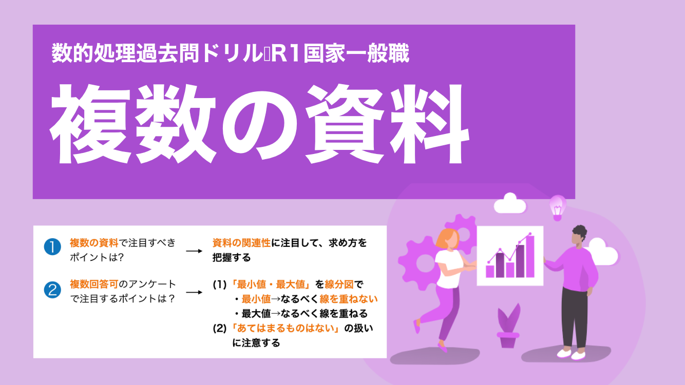 複数の資料