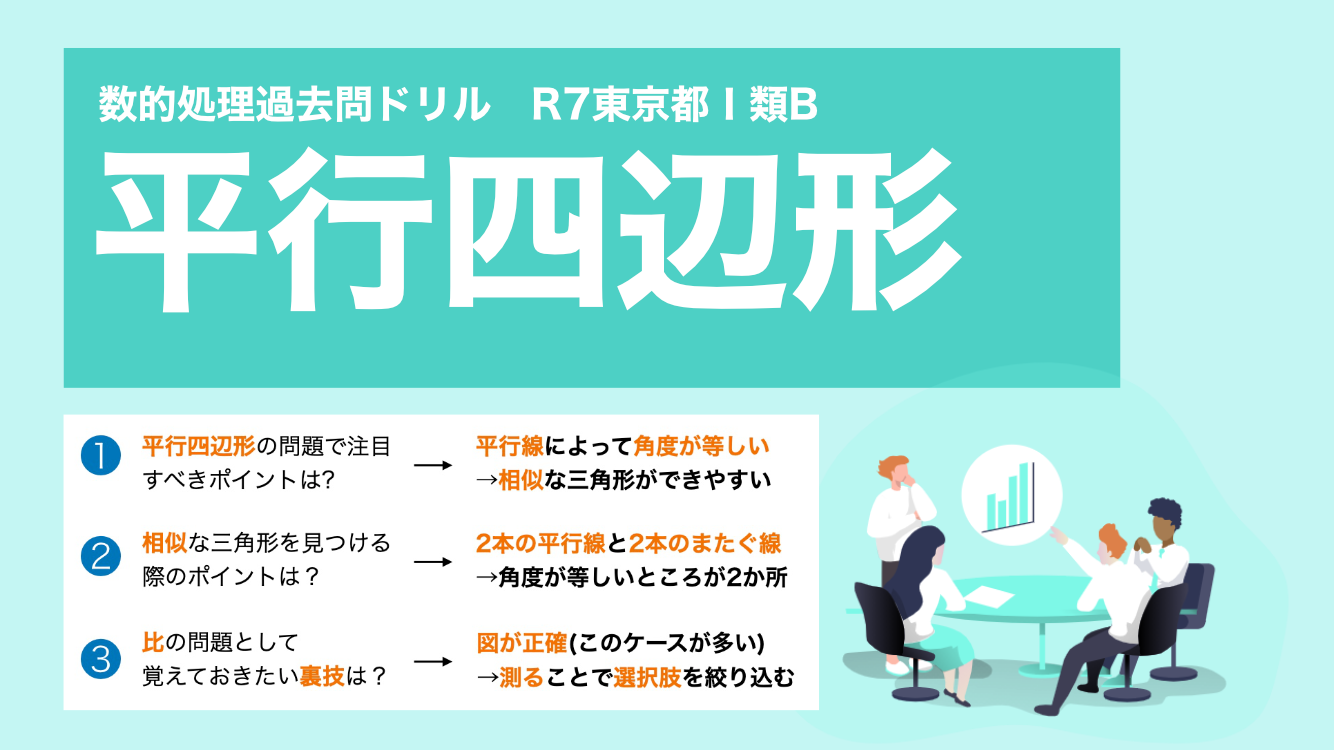 平行四辺形