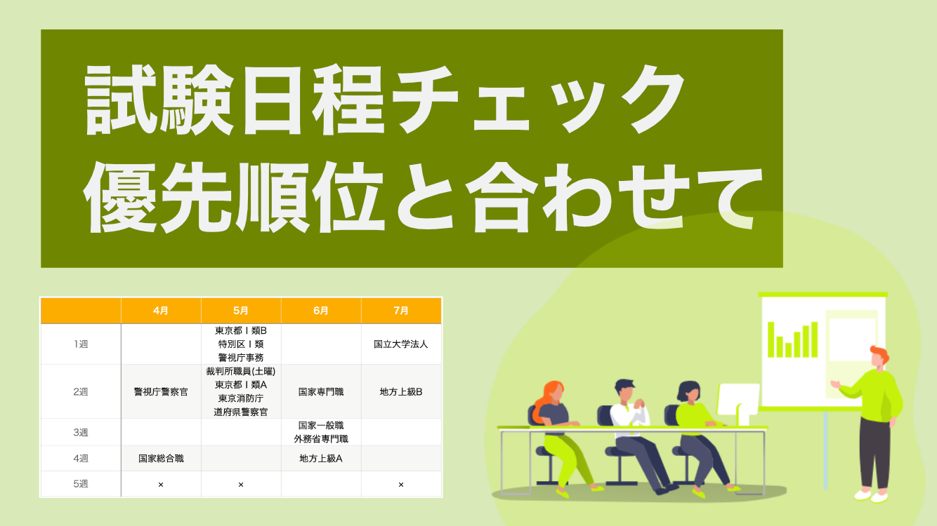 試験日程を知っていますか？試験日程と優先順位