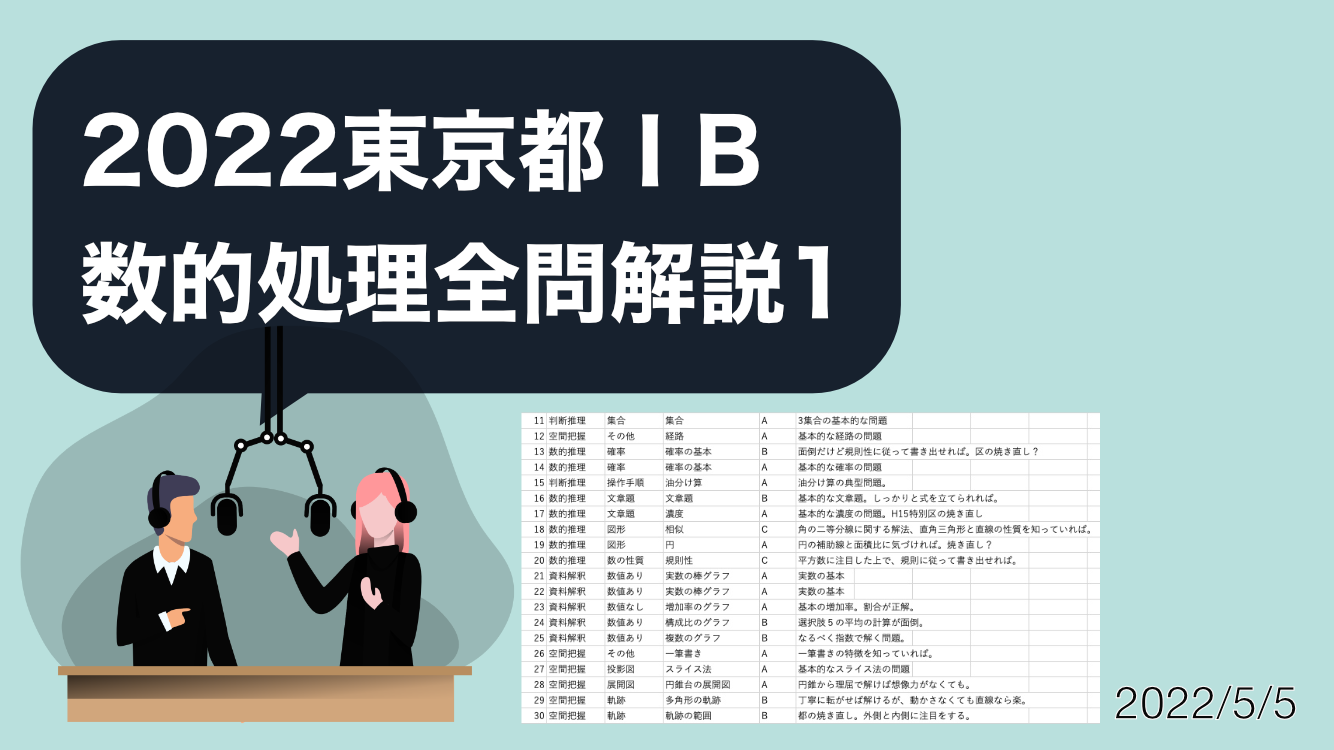 2022東京都1類1