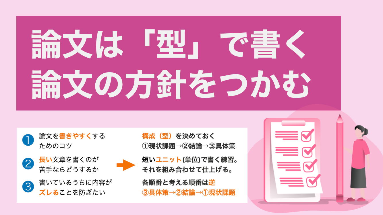 教養論文は「型」で書く。使いやすい文章構成がわかります